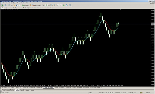 Click to Enlarge

Name: gbpjpy.jpg
Size: 108 KB