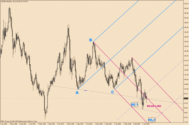 Click to Enlarge

Name: Usd Jpy-5-12(1).gif
Size: 30 KB