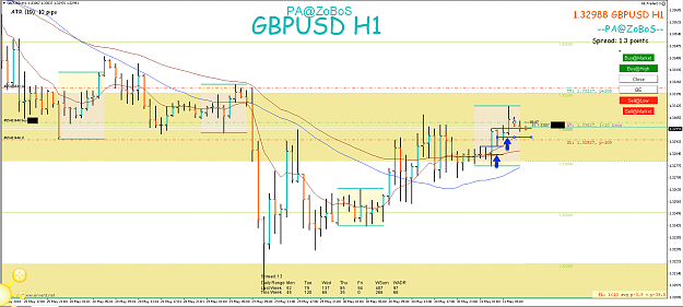 Click to Enlarge

Name: 31st May 18 GBP:USD H1 Long Trade.png
Size: 110 KB