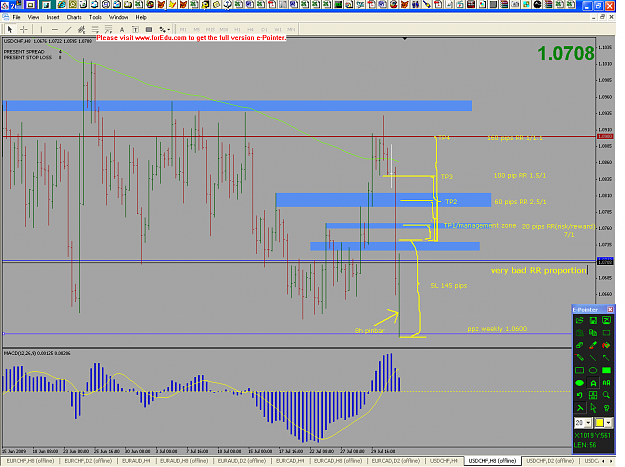 Click to Enlarge

Name: usdchf_84.png
Size: 46 KB