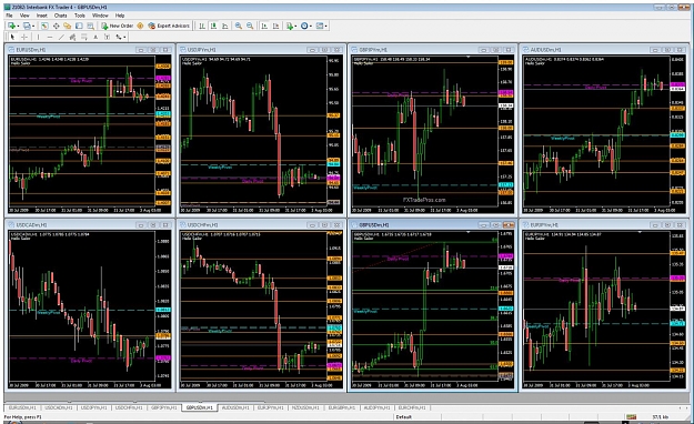 Click to Enlarge

Name: chart layout.jpg
Size: 250 KB