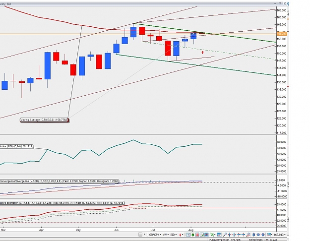 Click to Enlarge

Name: weekly bull flag.jpg
Size: 143 KB