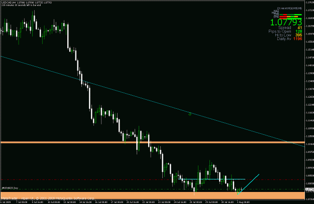 Click to Enlarge

Name: trade.gif
Size: 20 KB