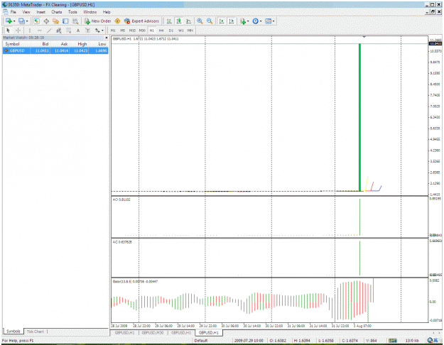 Click to Enlarge

Name: gu.gif
Size: 43 KB