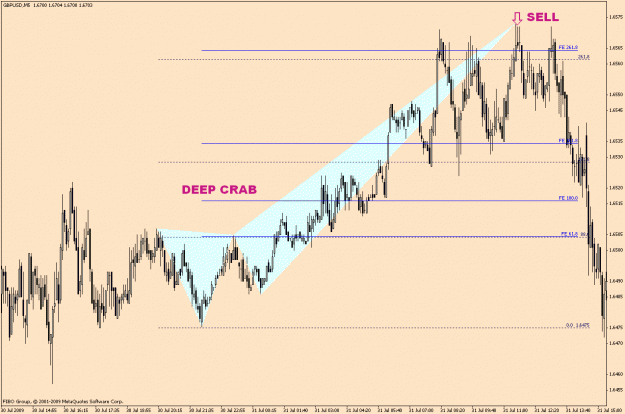 Click to Enlarge

Name: GbpUsd-5-12(2).gif
Size: 31 KB