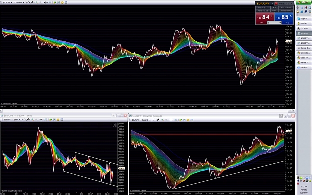 Click to Enlarge

Name: TradingSetup.jpg
Size: 235 KB