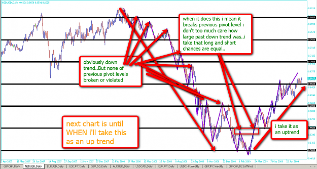 Click to Enlarge

Name: trend.png
Size: 190 KB