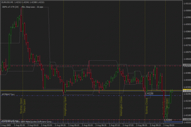 Click to Enlarge

Name: eur usd.gif
Size: 24 KB