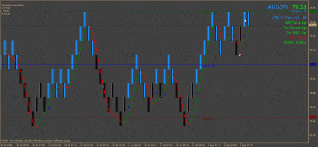 Click to Enlarge

Name: dxtrade.gif
Size: 30 KB