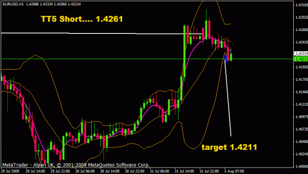 Click to Enlarge

Name: eur usd.gif
Size: 17 KB