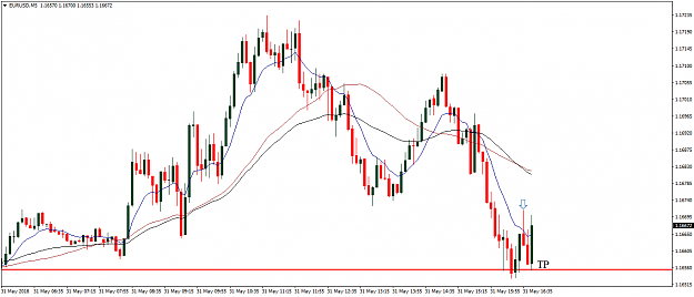 Click to Enlarge

Name: eurusd-m5-trading-point-of-2.png
Size: 39 KB