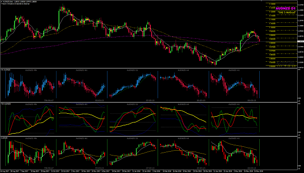 Click to Enlarge

Name: AUDNZD Week 22 May 31 NY.png
Size: 76 KB