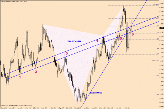 Click to Enlarge

Name: EURUSD-5-12.gif
Size: 34 KB