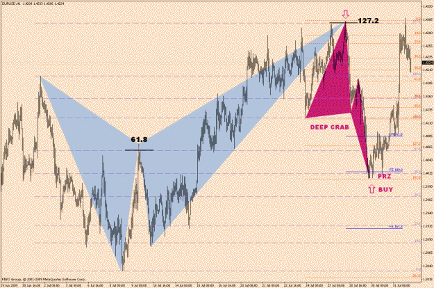 Click to Enlarge

Name: EURUSD-5-12(2).gif
Size: 34 KB