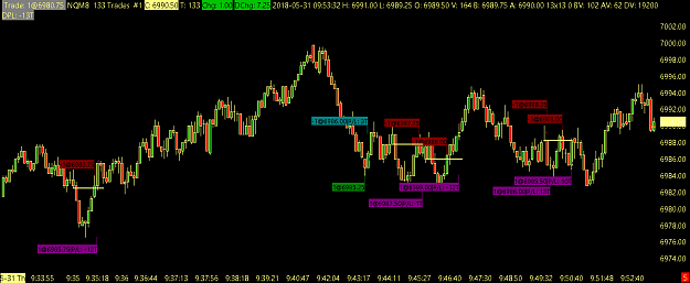 Click to Enlarge

Name: NQM8  133 Trades  #1 2018-05-31  11_33_28.738.png
Size: 40 KB