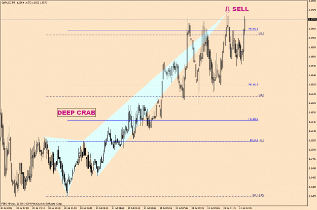 Click to Enlarge

Name: GbpUsd-5-12(1).gif
Size: 28 KB