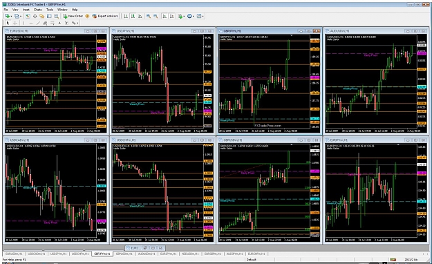 Click to Enlarge

Name: chart layout.jpg
Size: 254 KB