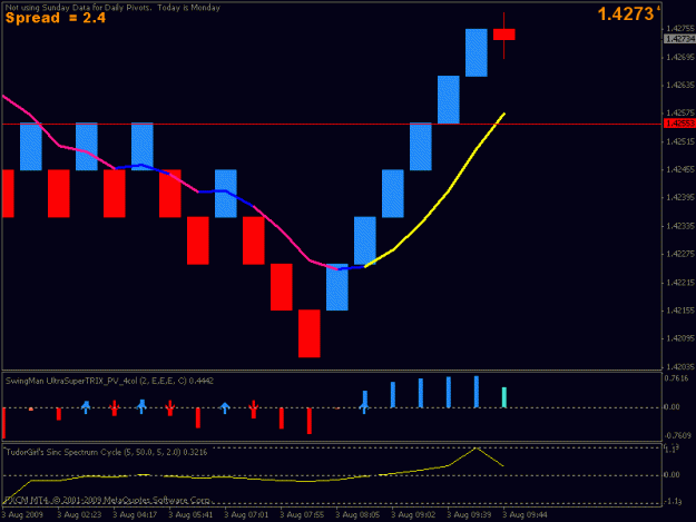 Click to Enlarge

Name: eurusd-weekly4.gif
Size: 11 KB