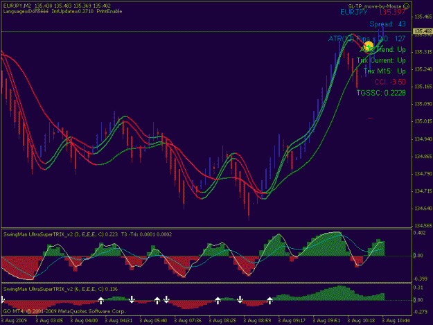 Click to Enlarge

Name: dxeaeurjpy.gif
Size: 20 KB