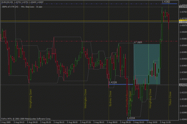 Click to Enlarge

Name: eur usd.gif
Size: 27 KB