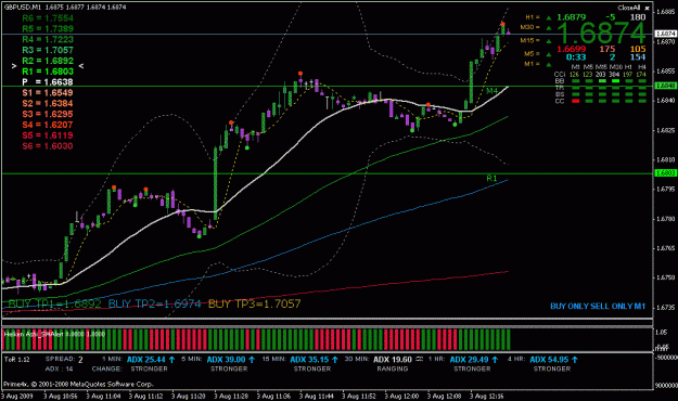 Click to Enlarge

Name: bigtrend gu.gif
Size: 29 KB