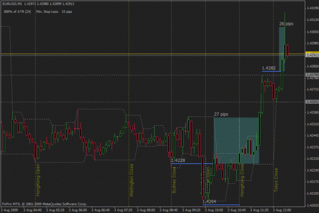 Click to Enlarge

Name: eur usd  next.gif
Size: 24 KB