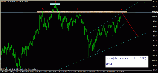 Click to Enlarge

Name: chart13.gif
Size: 18 KB