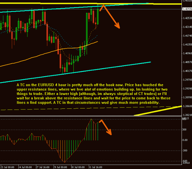 Click to Enlarge

Name: eurusd_aug03_09_4hr_1.gif
Size: 15 KB
