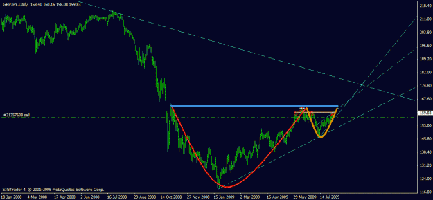 Click to Enlarge

Name: chart1.gif
Size: 16 KB