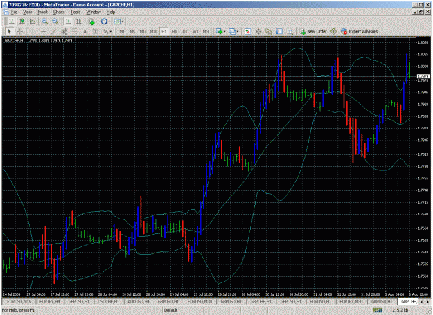 Click to Enlarge

Name: gbpchf_1hr_spikebars.gif
Size: 56 KB