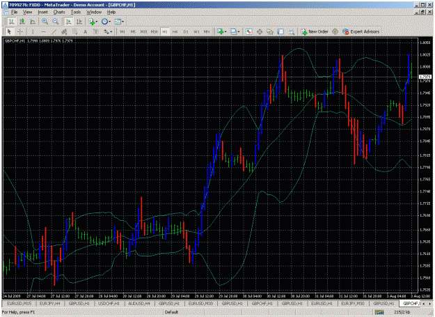 Click to Enlarge

Name: gbpchf_1hr_spikebars.gif
Size: 56 KB