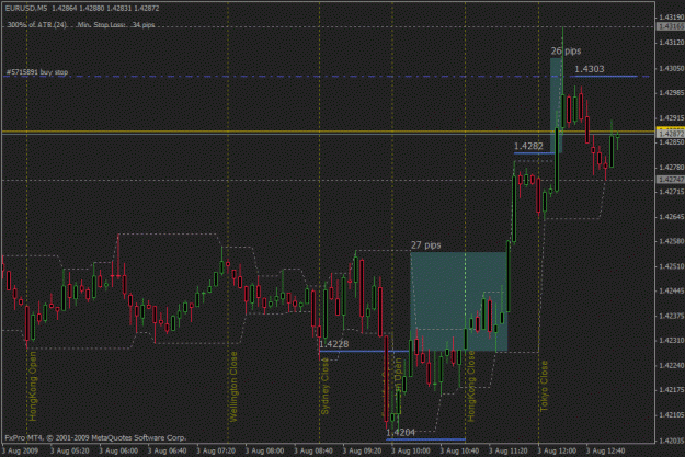 Click to Enlarge

Name: eur usd.gif
Size: 25 KB