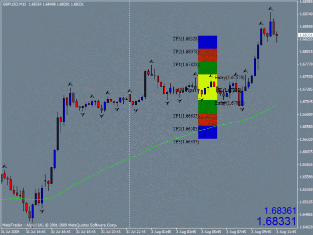 Click to Enlarge

Name: gu breakout 030809.gif
Size: 21 KB