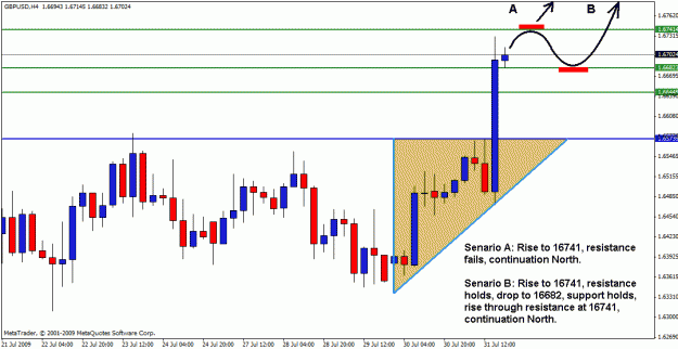 Click to Enlarge

Name: gbpusd 02-07-09 - 1.gif
Size: 21 KB