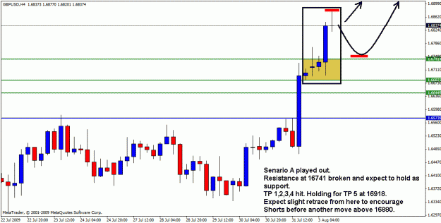 Click to Enlarge

Name: gbpusd 03-07-09 - 1.gif
Size: 19 KB