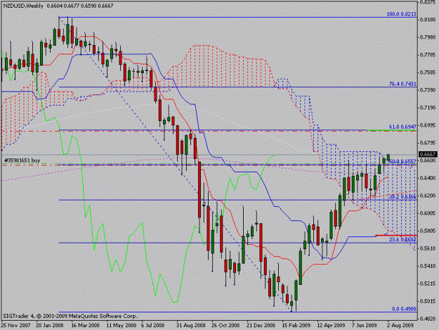 Click to Enlarge

Name: nzdweek.gif
Size: 20 KB
