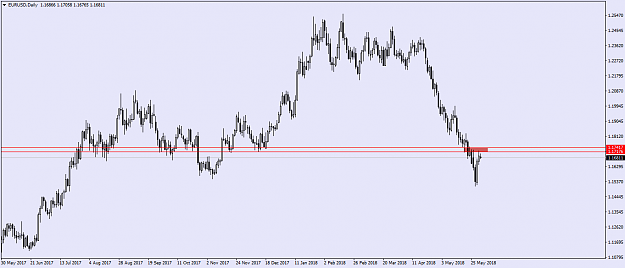 Click to Enlarge

Name: EURUSDDaily.png
Size: 34 KB