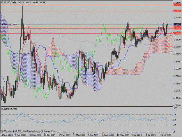 Click to Enlarge

Name: eurusd.gif
Size: 26 KB