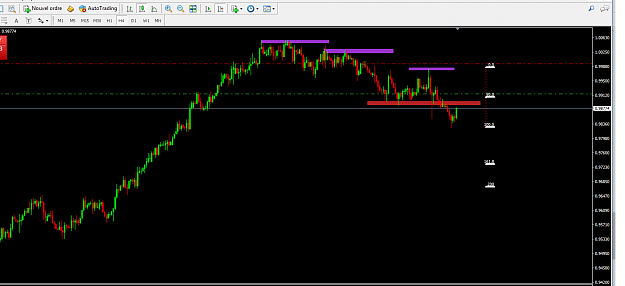Click to Enlarge

Name: USDCHF010618.png
Size: 31 KB