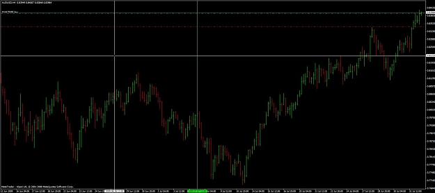 Click to Enlarge

Name: 3.8 j16 audusd 4h.jpg
Size: 68 KB