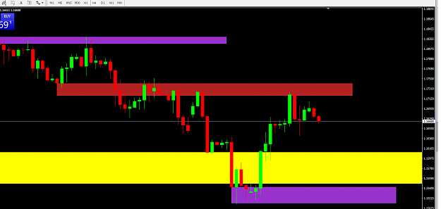 Click to Enlarge

Name: eurusd daily 010618.png
Size: 18 KB