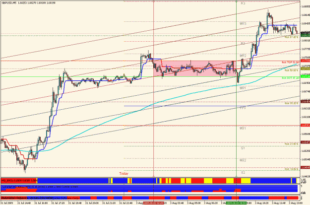 Click to Enlarge

Name: gbpusd.gif
Size: 32 KB