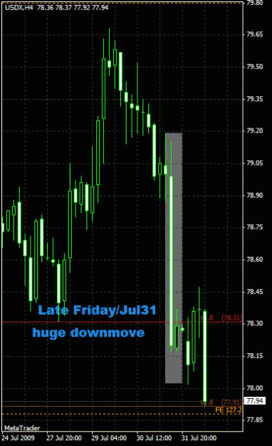 Click to Enlarge

Name: usdx h4 aug3'09.gif
Size: 17 KB