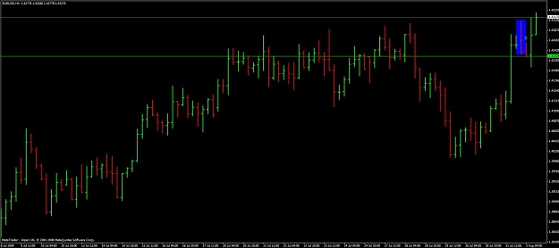 Click to Enlarge

Name: 3.8 j16 eurusd 4h.jpg
Size: 66 KB