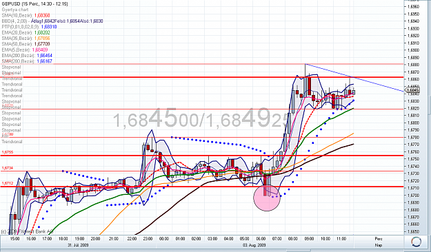 Click to Enlarge

Name: gbp.png
Size: 154 KB