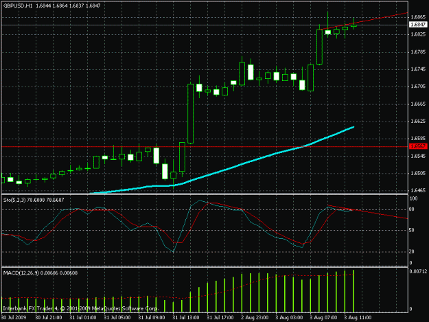 Click to Enlarge

Name: oh dear aud usd daily.gif
Size: 19 KB