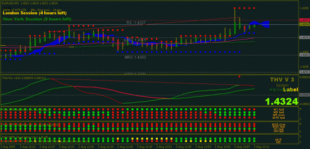 Click to Enlarge

Name: chart.gif
Size: 19 KB