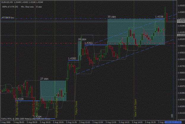 Click to Enlarge

Name: eur usd.gif
Size: 27 KB