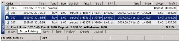 Click to Enlarge

Name: trade.gif
Size: 11 KB