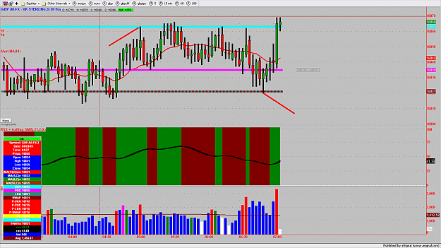 Click to Enlarge

Name: chart139.png
Size: 137 KB